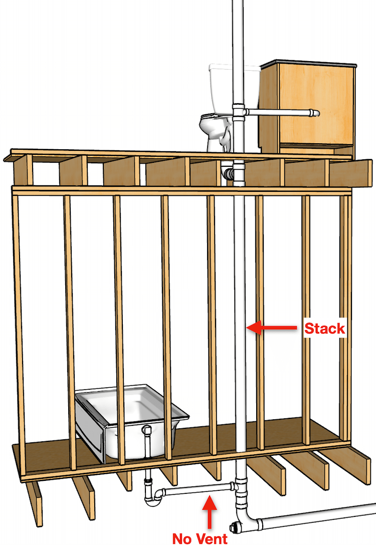 Essential Bathroom Ventilation Practices