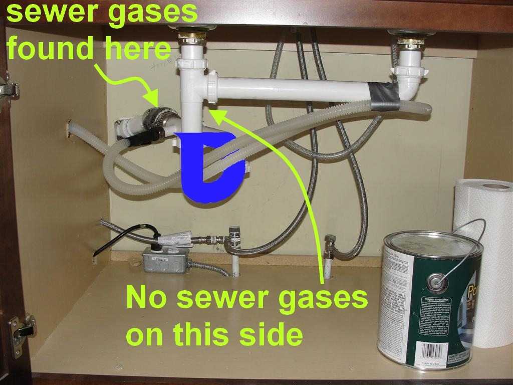 Maintain Dishwasher Drain