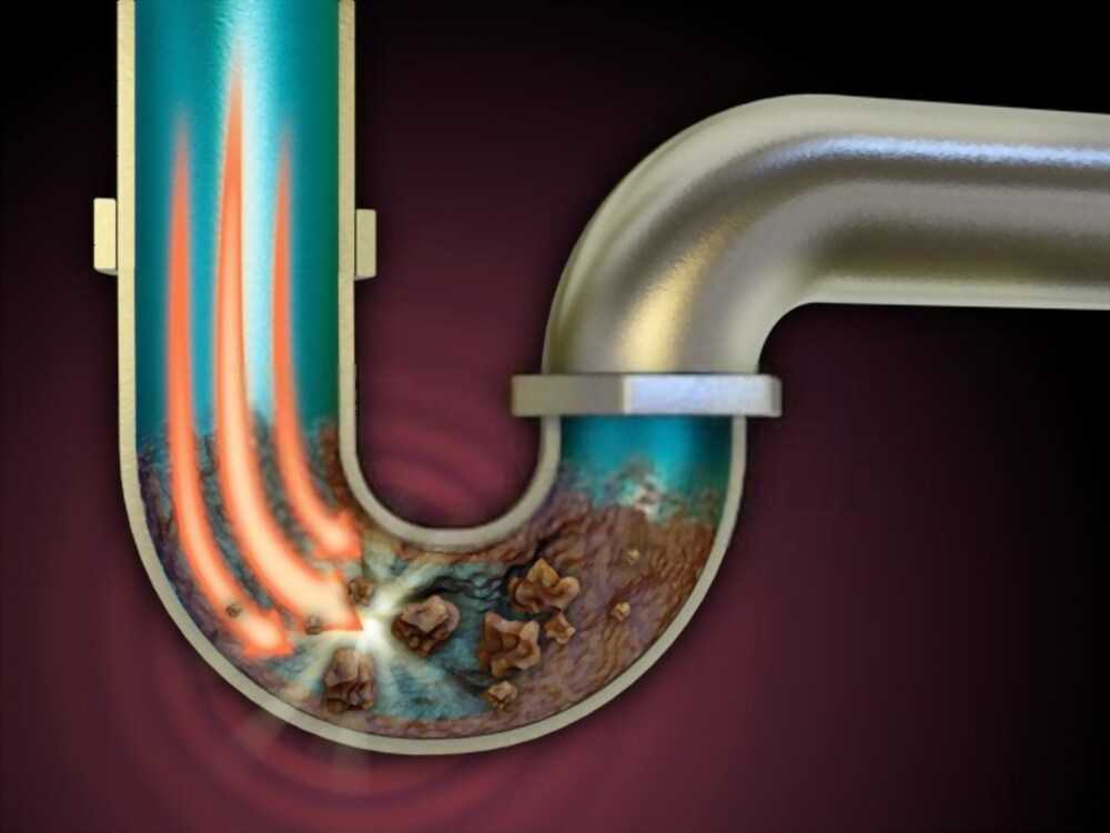 Resolving Pipe Clogging Problems