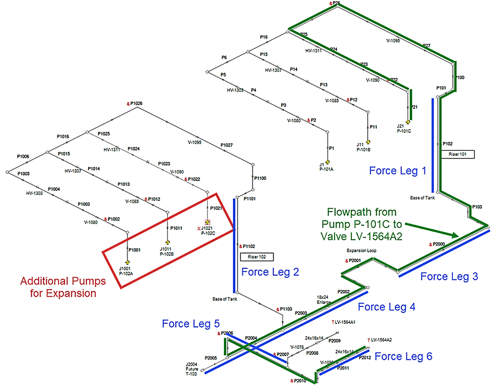 accurate fill valve analysis.png